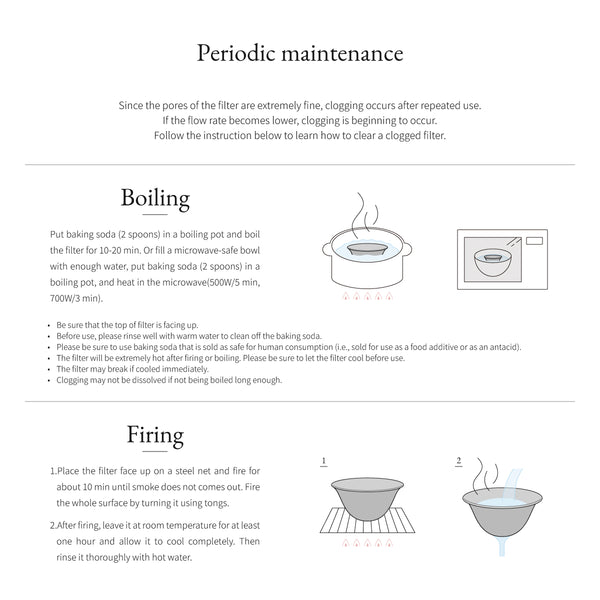 Reusable Arita-yaki Ceramic filter