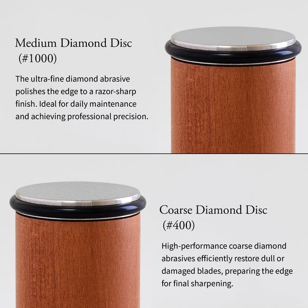 Taski Rolling Knife Sharpener