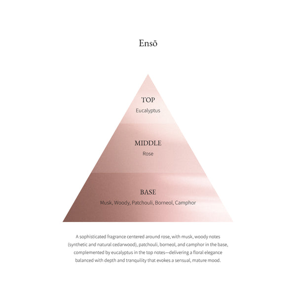 Ensō Incense