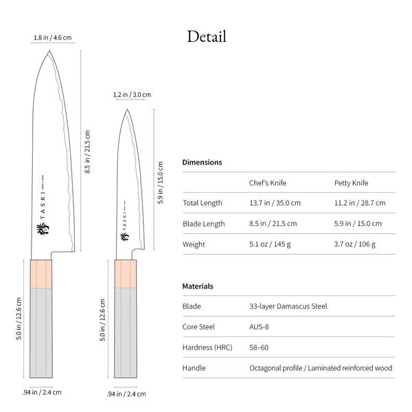 Taski Kaizen Knife Set